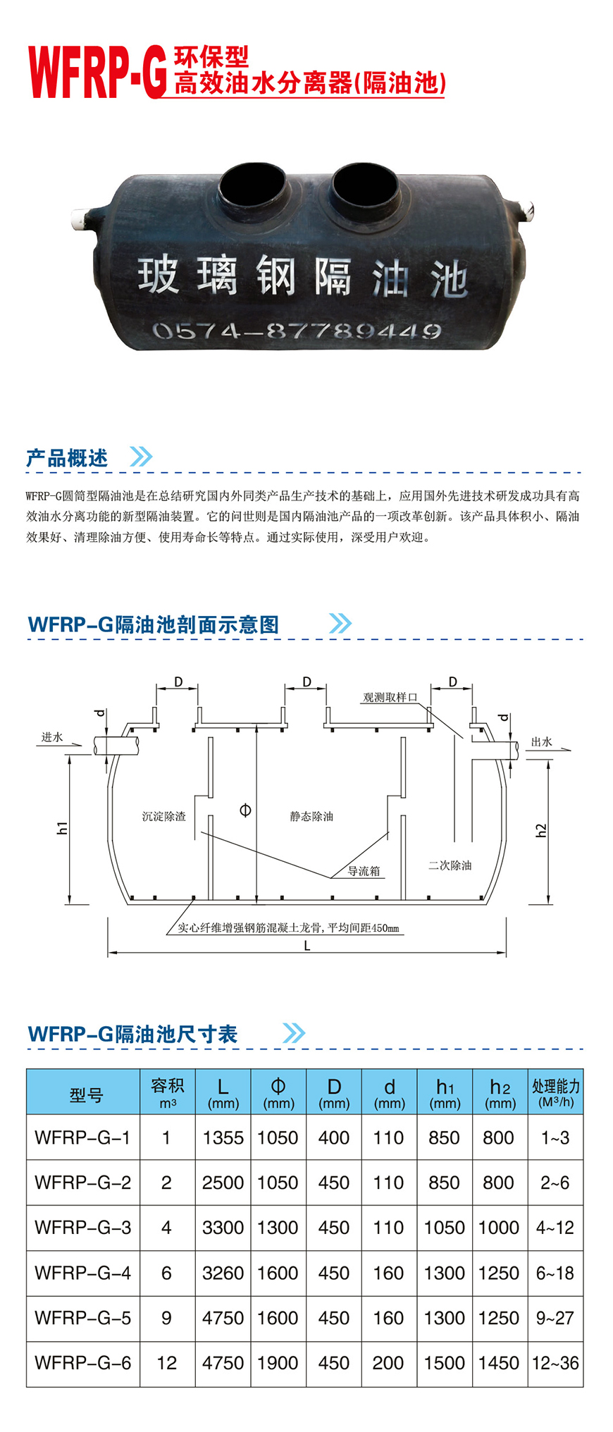 WFRP—G环保型高效油水分离器（隔油池）1.jpg